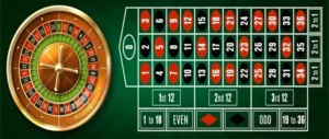 Bí Quyết Chinh Phục Roulette Nhà Cái HM88 Nhận Thưởng Lớn Ngay Hôm Nay