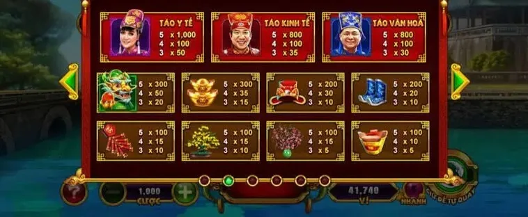 Hướng Dẫn Cách Chơi Nổ Hũ Táo Quân Tại HM88 Về Trời Nhận Thưởng